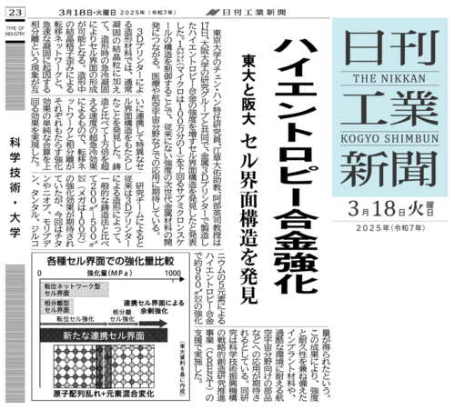 日刊工業新聞 20250318 ハイエントロピ合金強化 (002).png