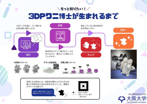 ★★★3DPワニ博士の紹介_page-0002.jpg