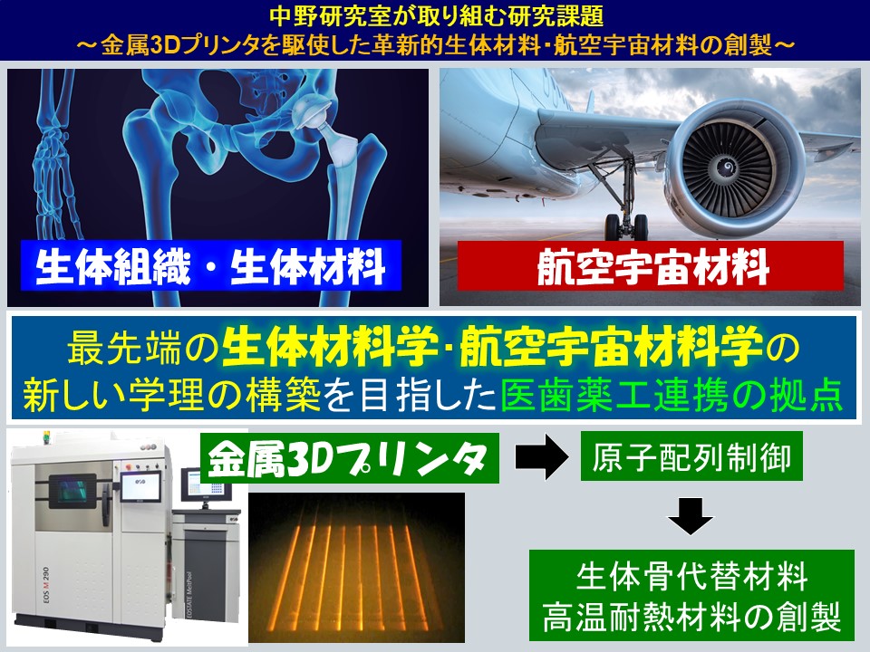 中野研究室が取り組む研究課題 ~金属3Dプリンタを駆使した革新的生体材料・航空宇宙材料の創製~